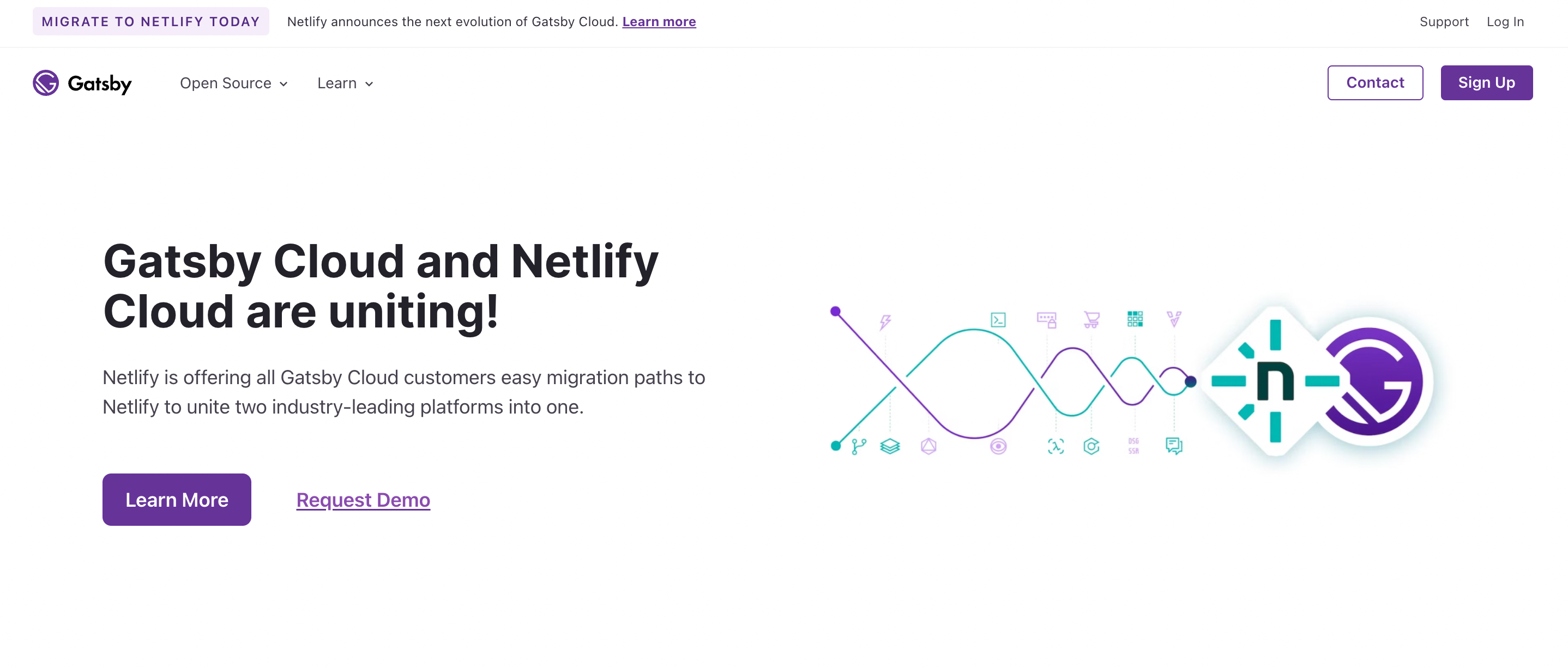 Best Blogging Platform for Developers