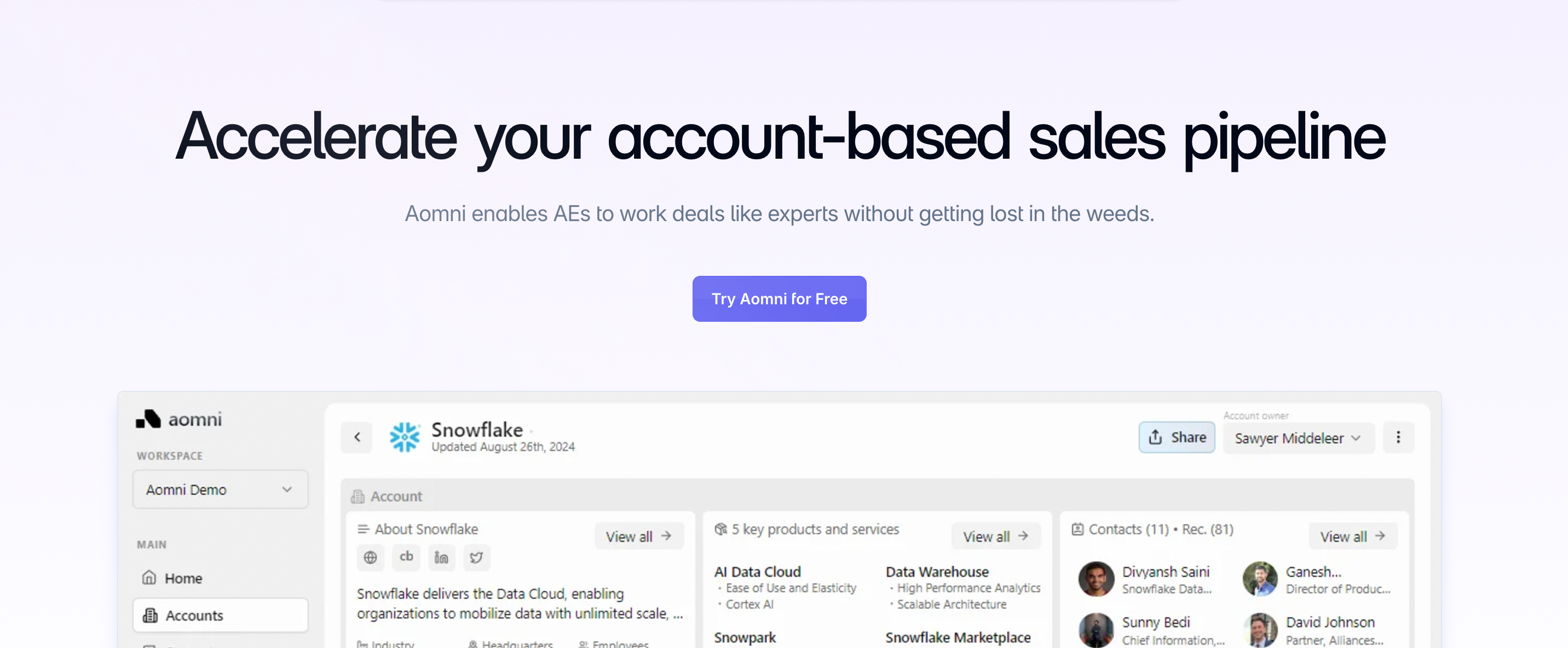 HubSpot Sales Hub Features