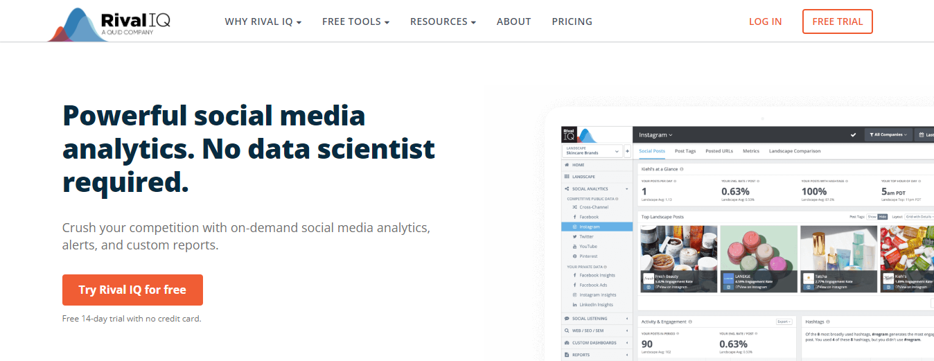 Marketing Intelligence Tools