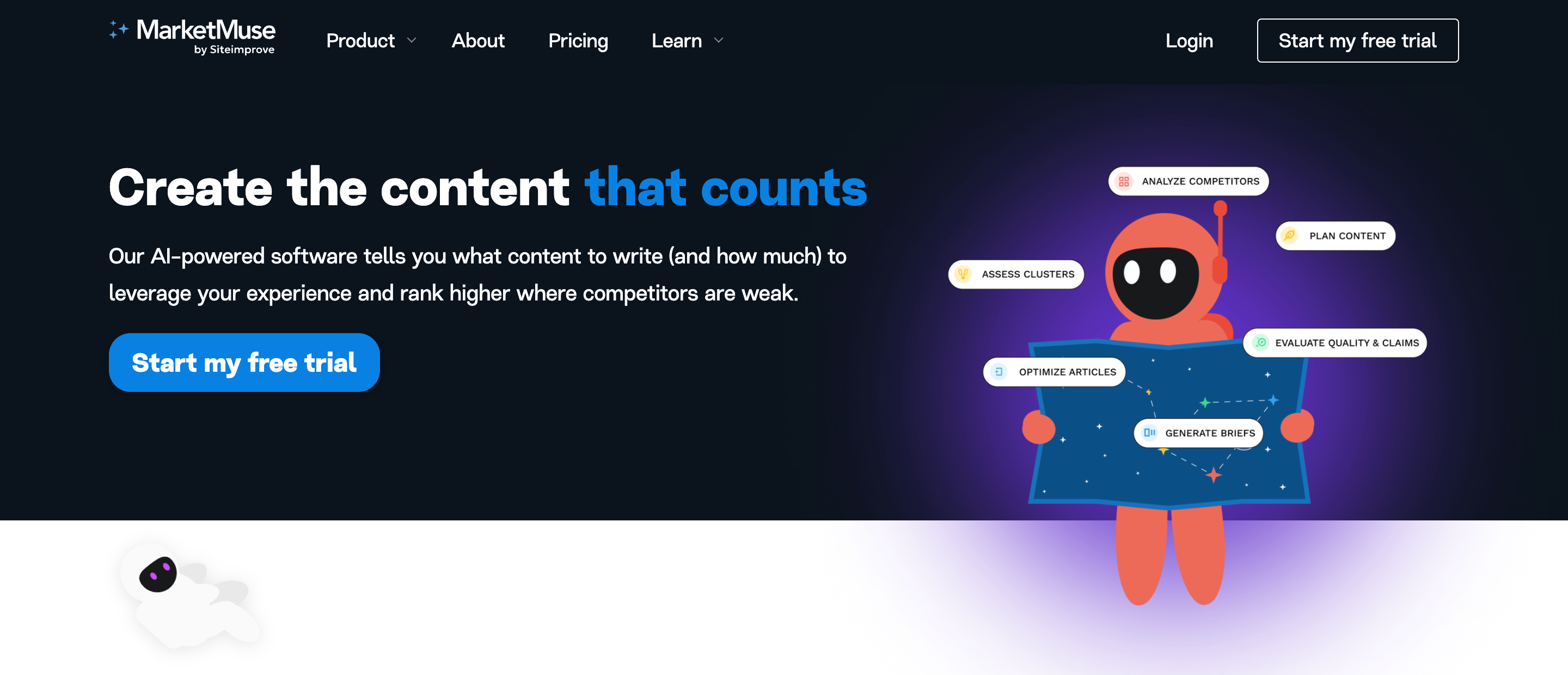 Best Content Marketing Software