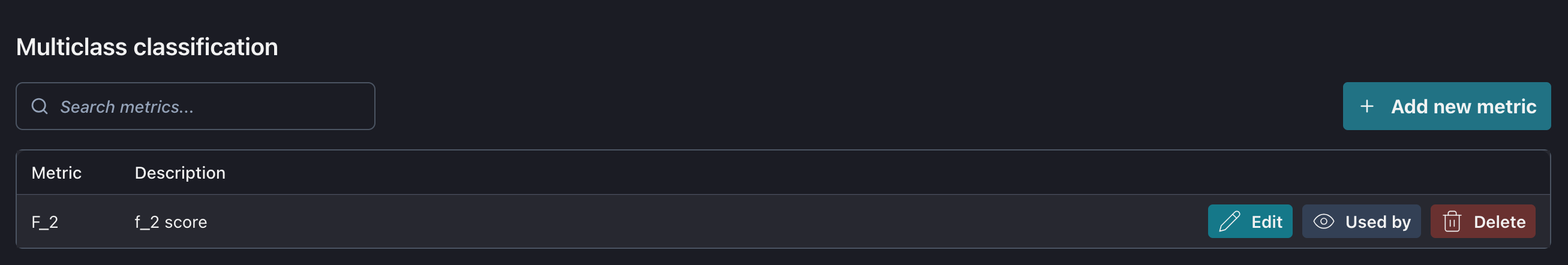 Custom metric added through SDK