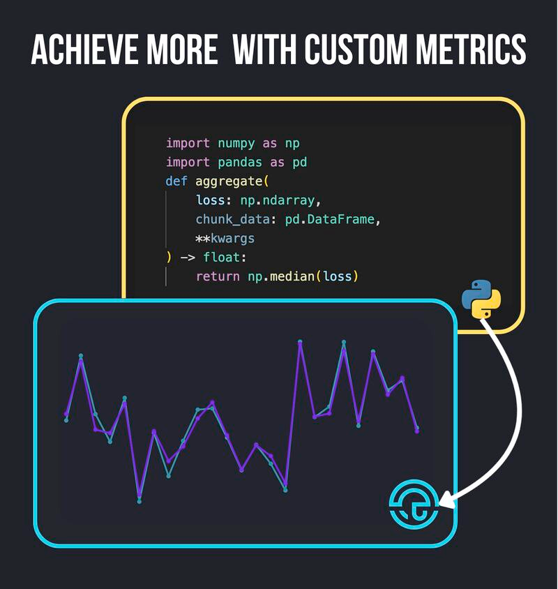 Custom Metrics