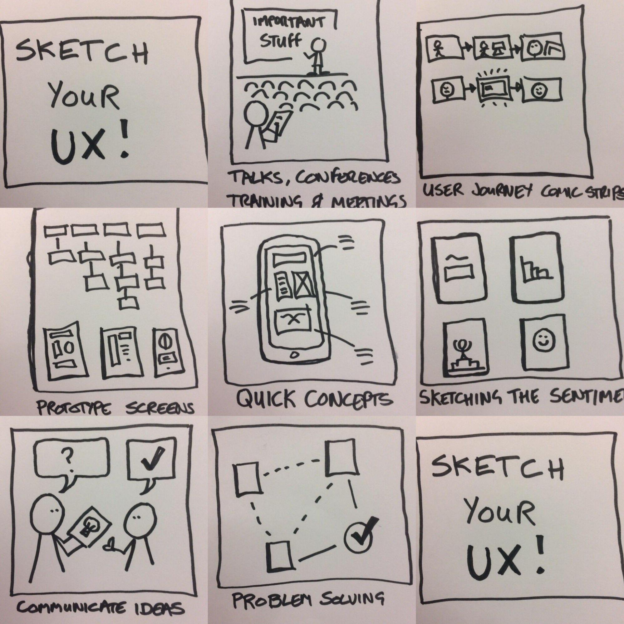 UX Sketches