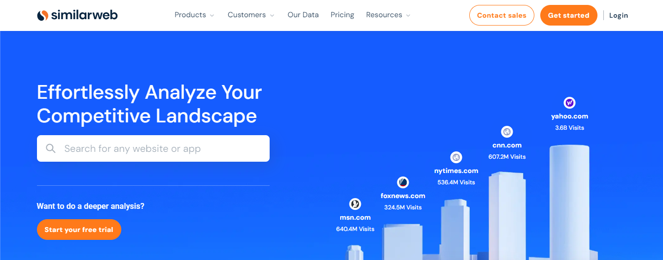Marketing Intelligence Tools