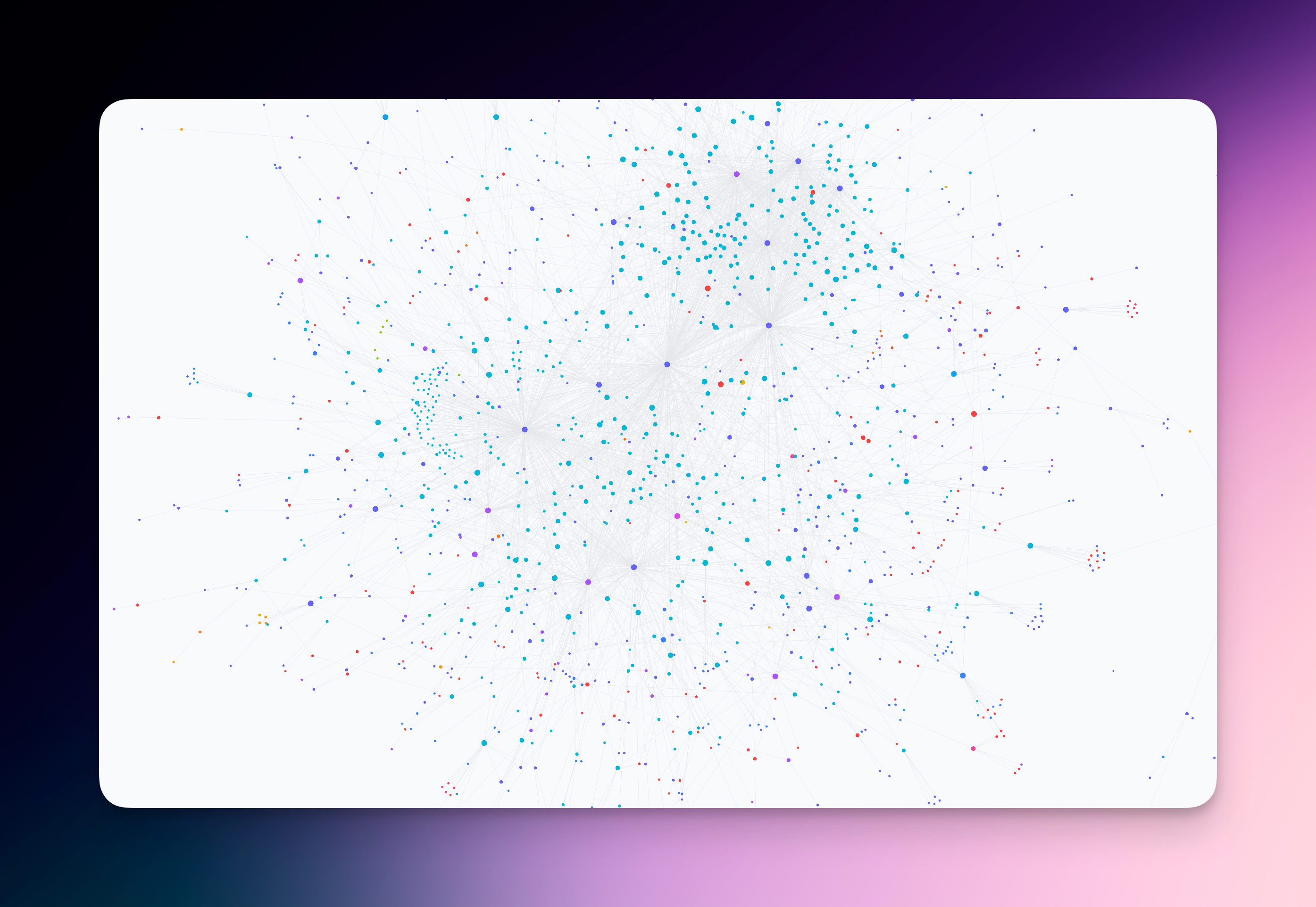 Mind map for smart notes