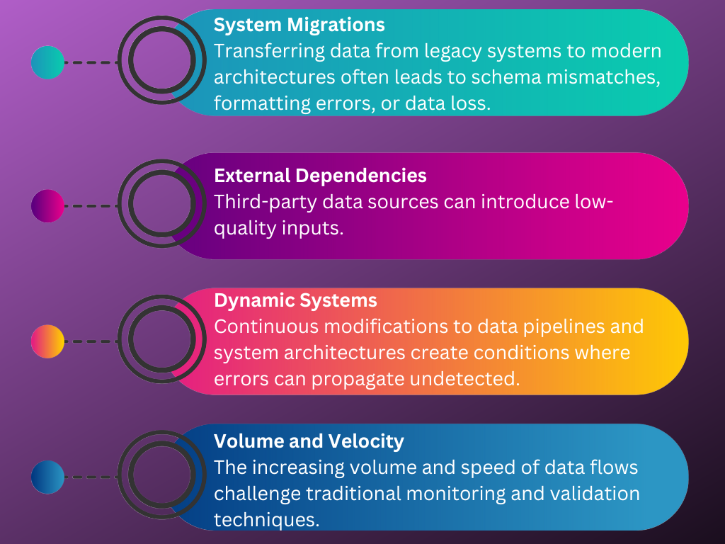 Image created by the author