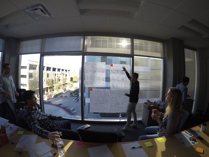 UX workshop at 21st Century Fox in LA.