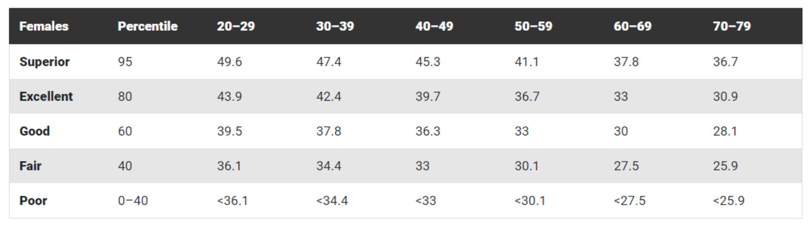 Source: https://www.cooperinstitute.org/