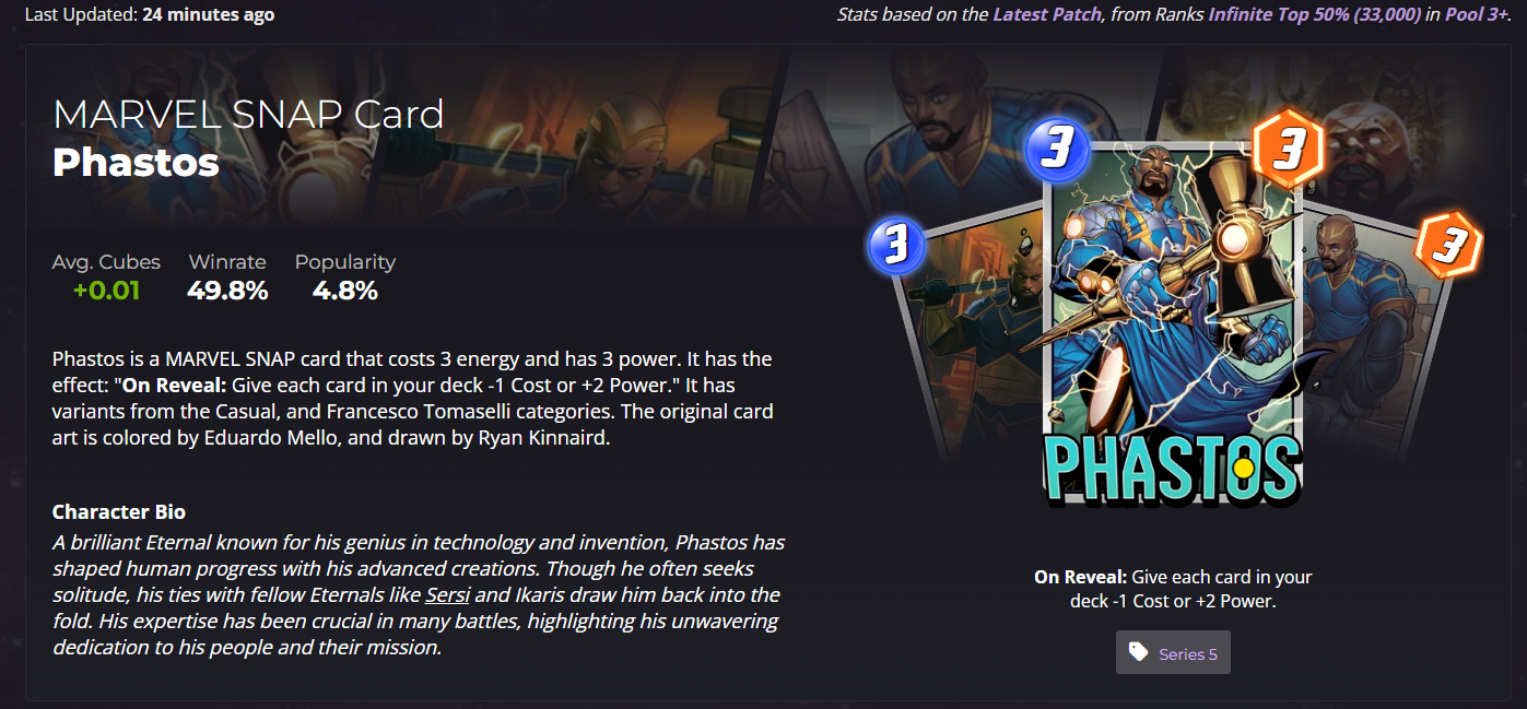 Phastos, the latest MARVEL SNAP card and its early stats