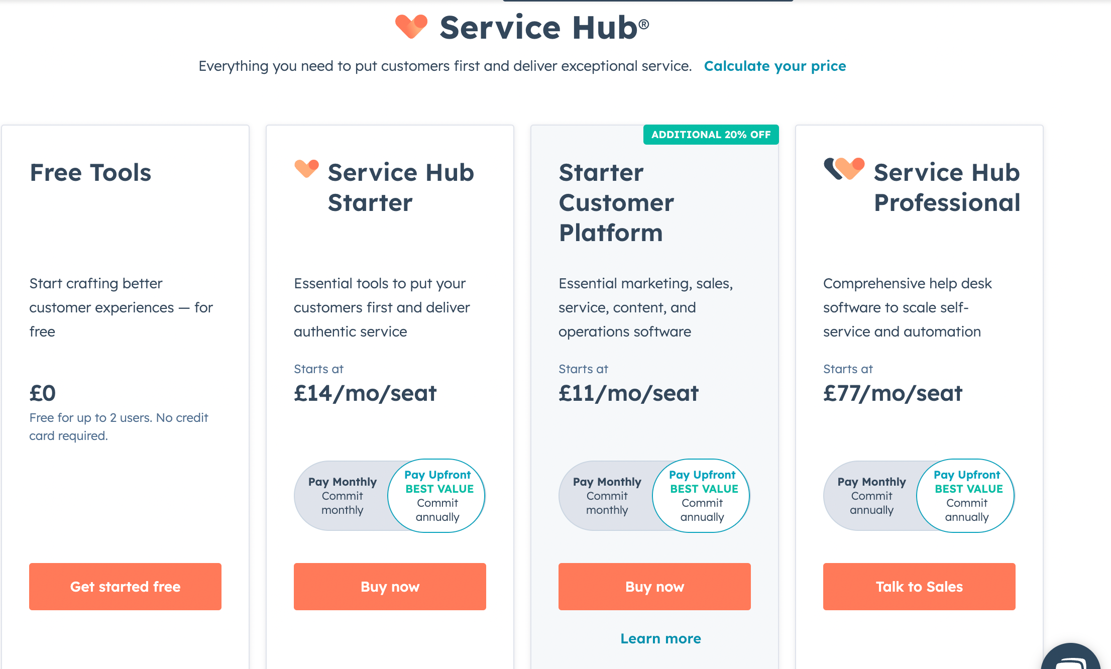 Service Hub Hubspot