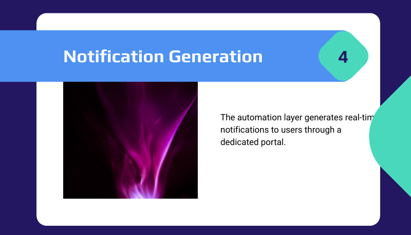 notion image