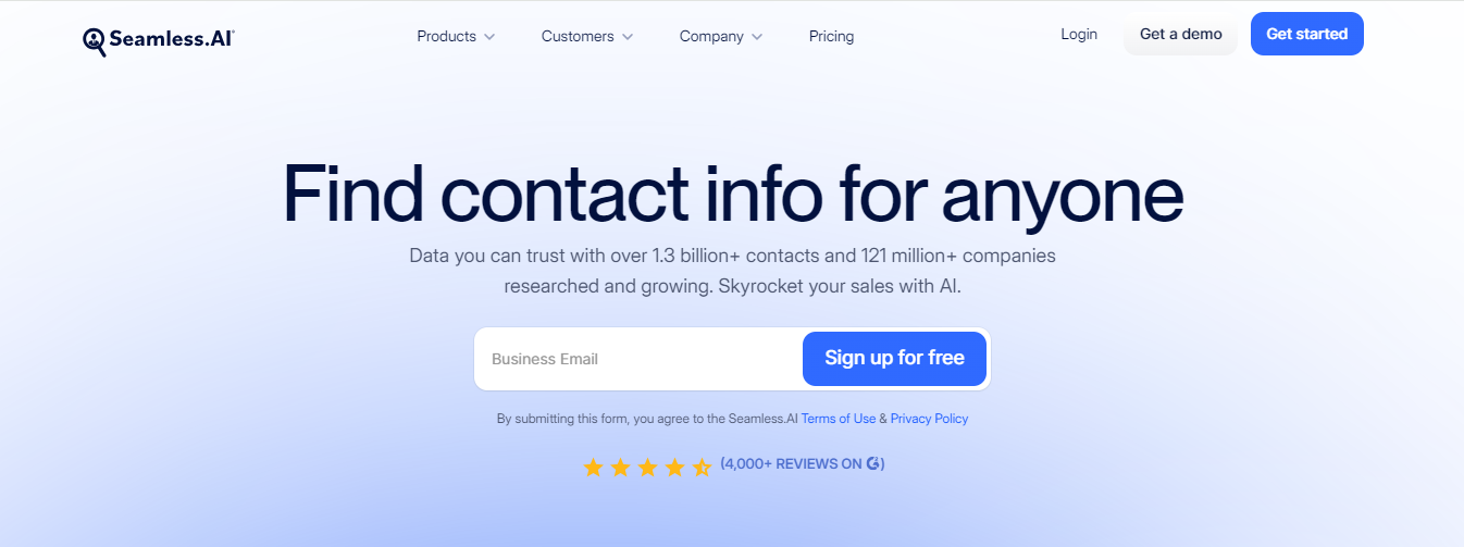 AI In B2B Sales