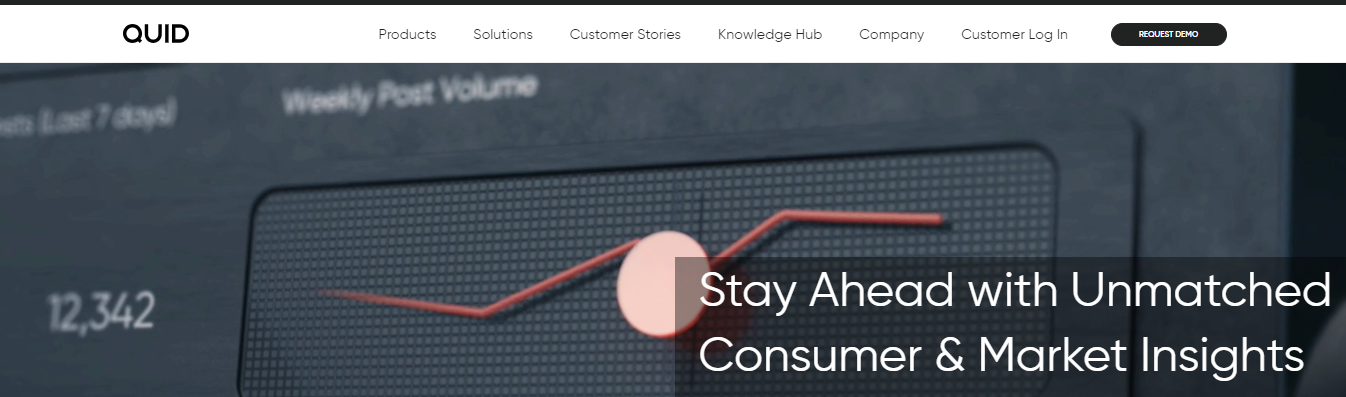 Marketing Intelligence Tools