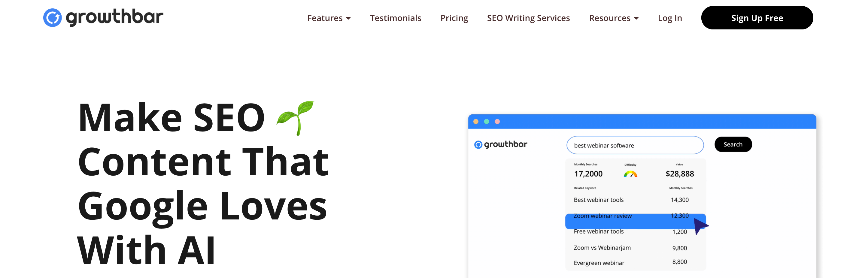 Best Content Marketing Software