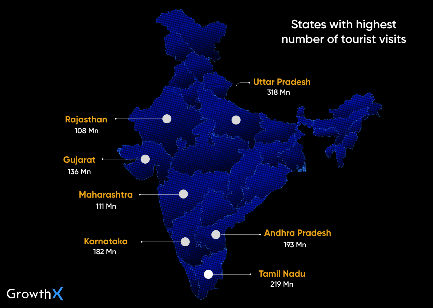 States with highest number of tourists