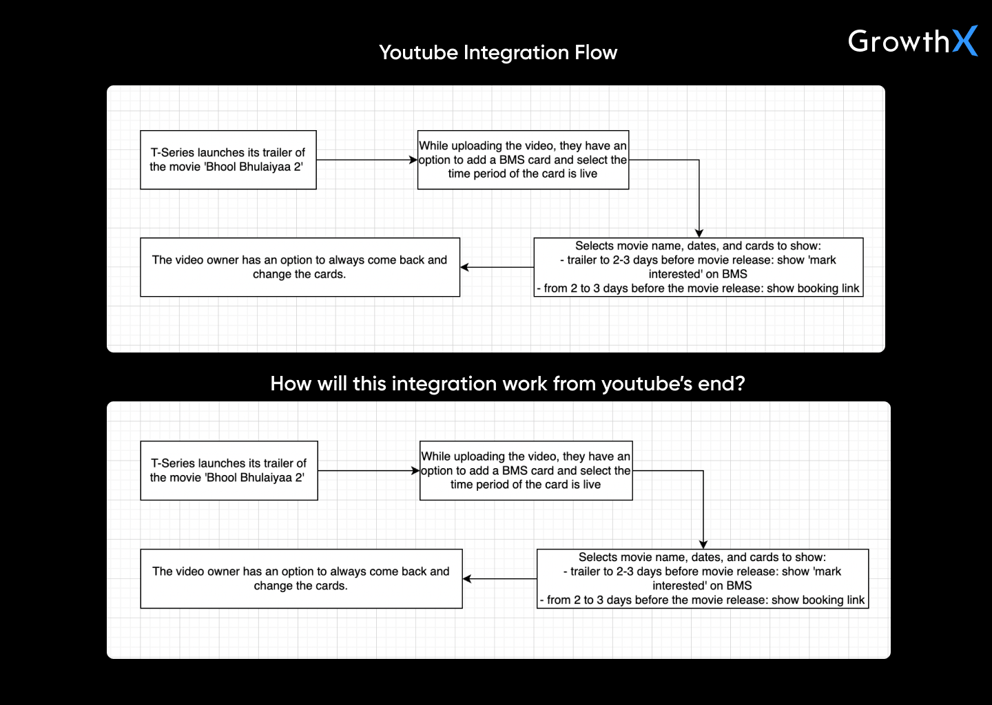 notion image