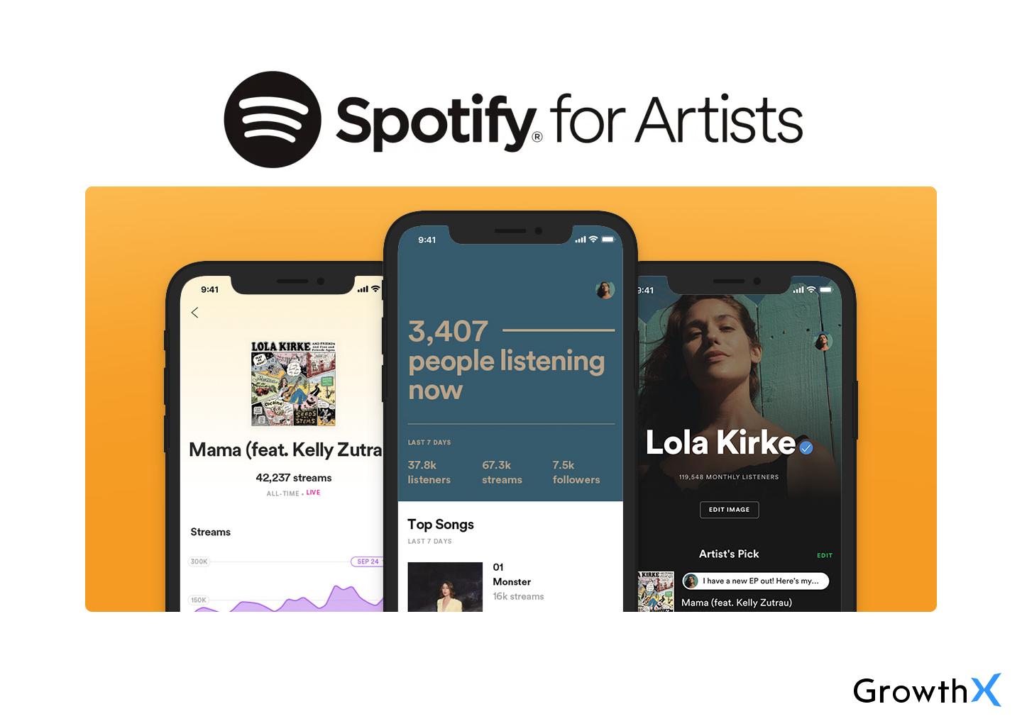 spotify for artists