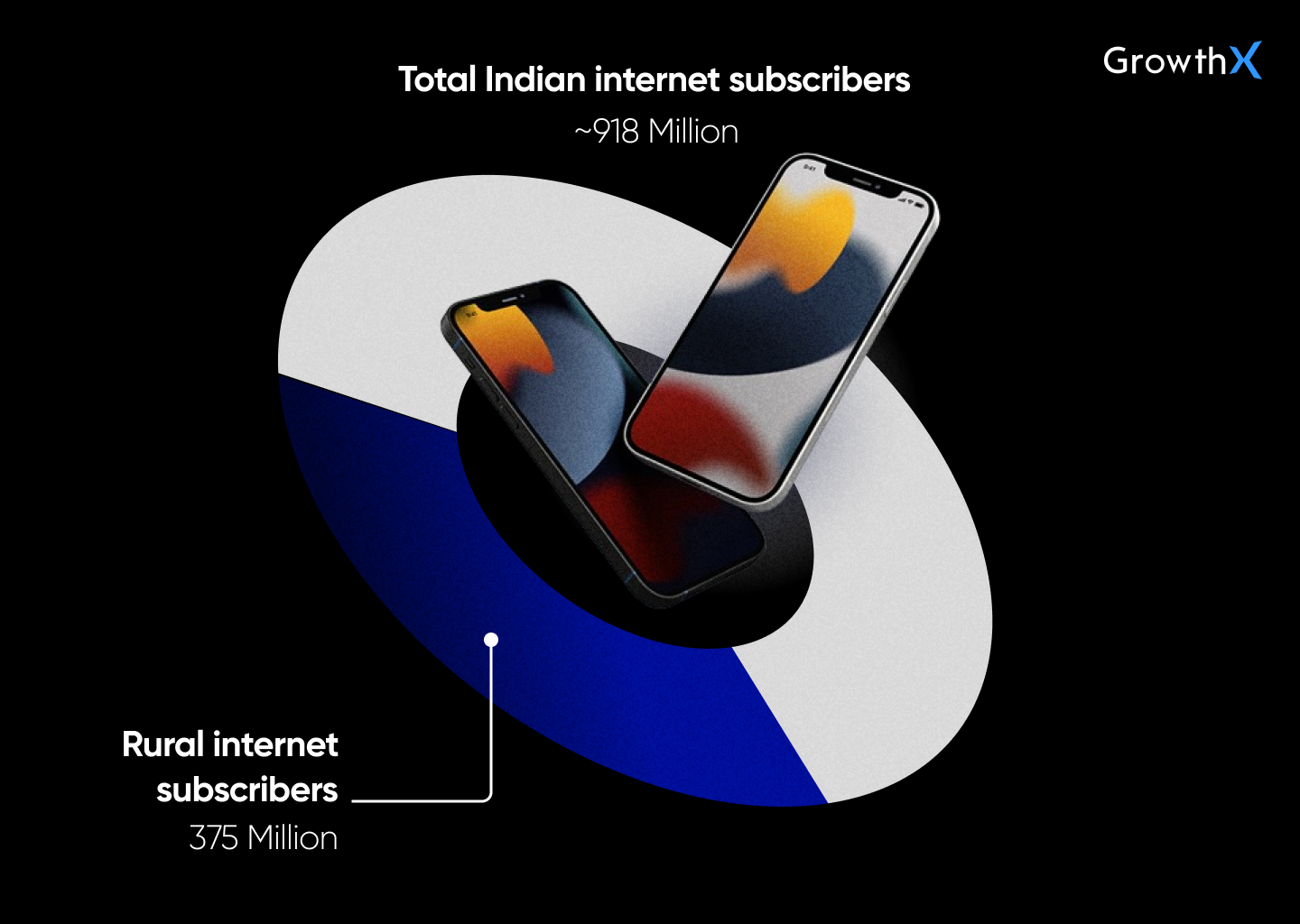 notion image