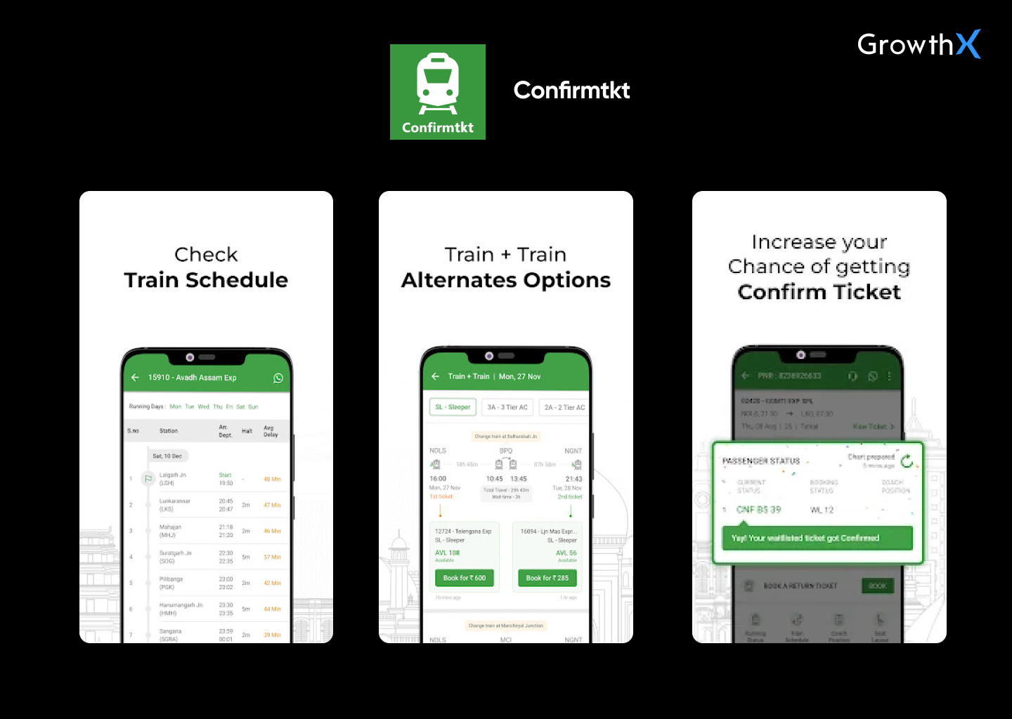 confirmtkt app