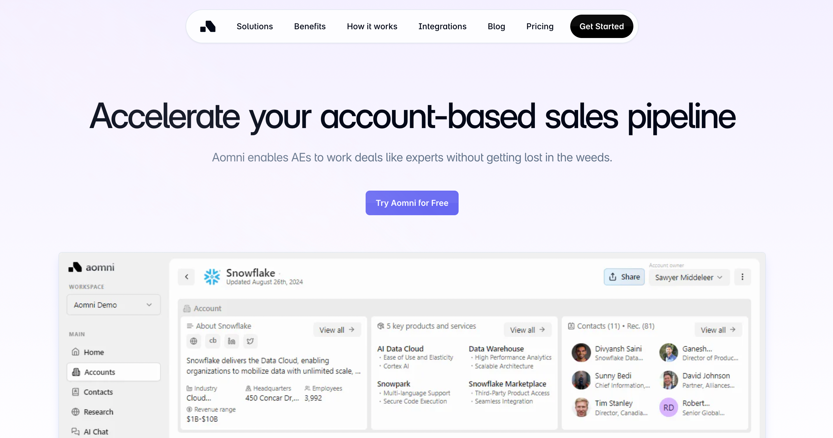 B2B Competitive Intelligence
