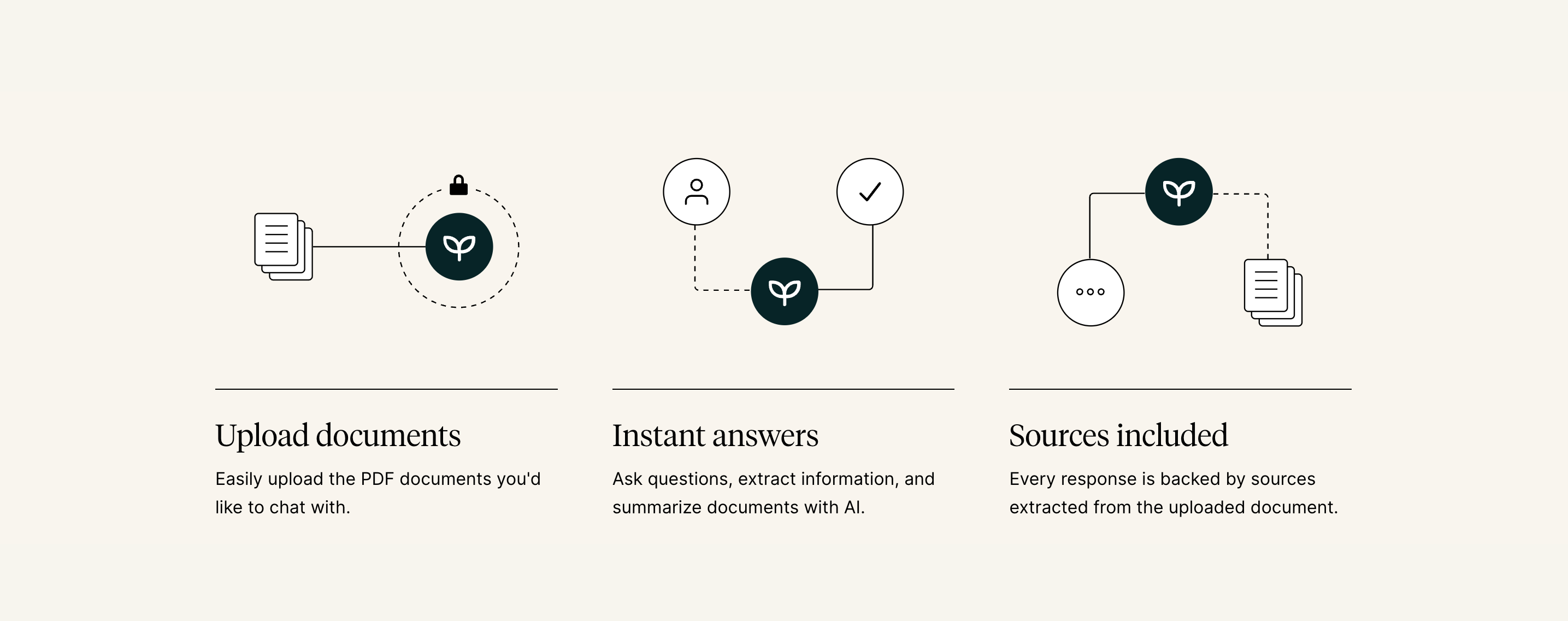 How to Use Ask Your PDF in ChatGPT