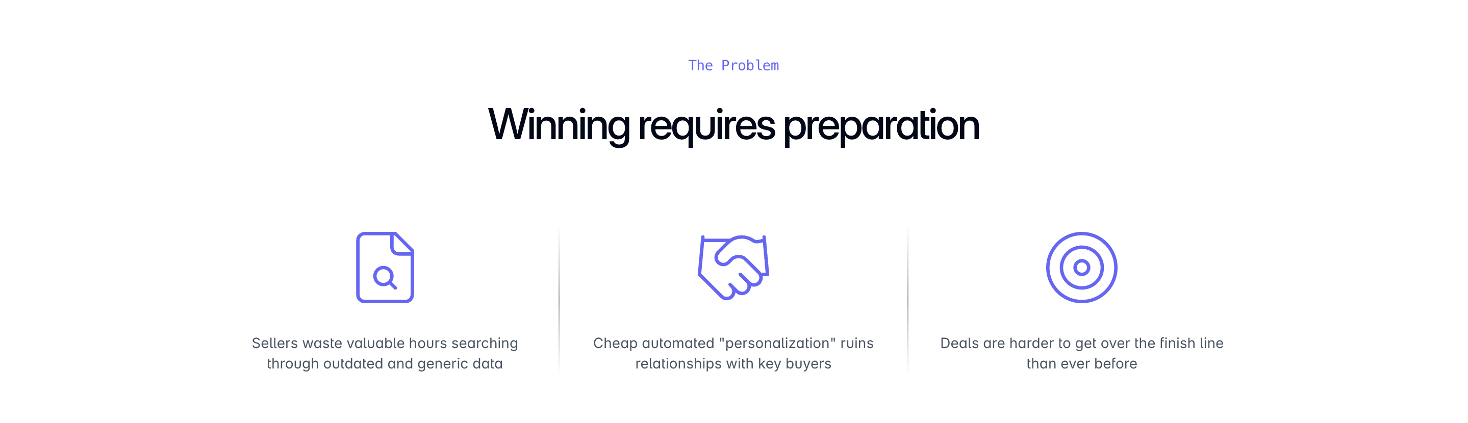 Sales Enablement Best Practices