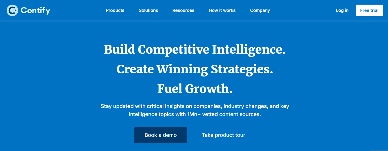 Marketing Intelligence Tools