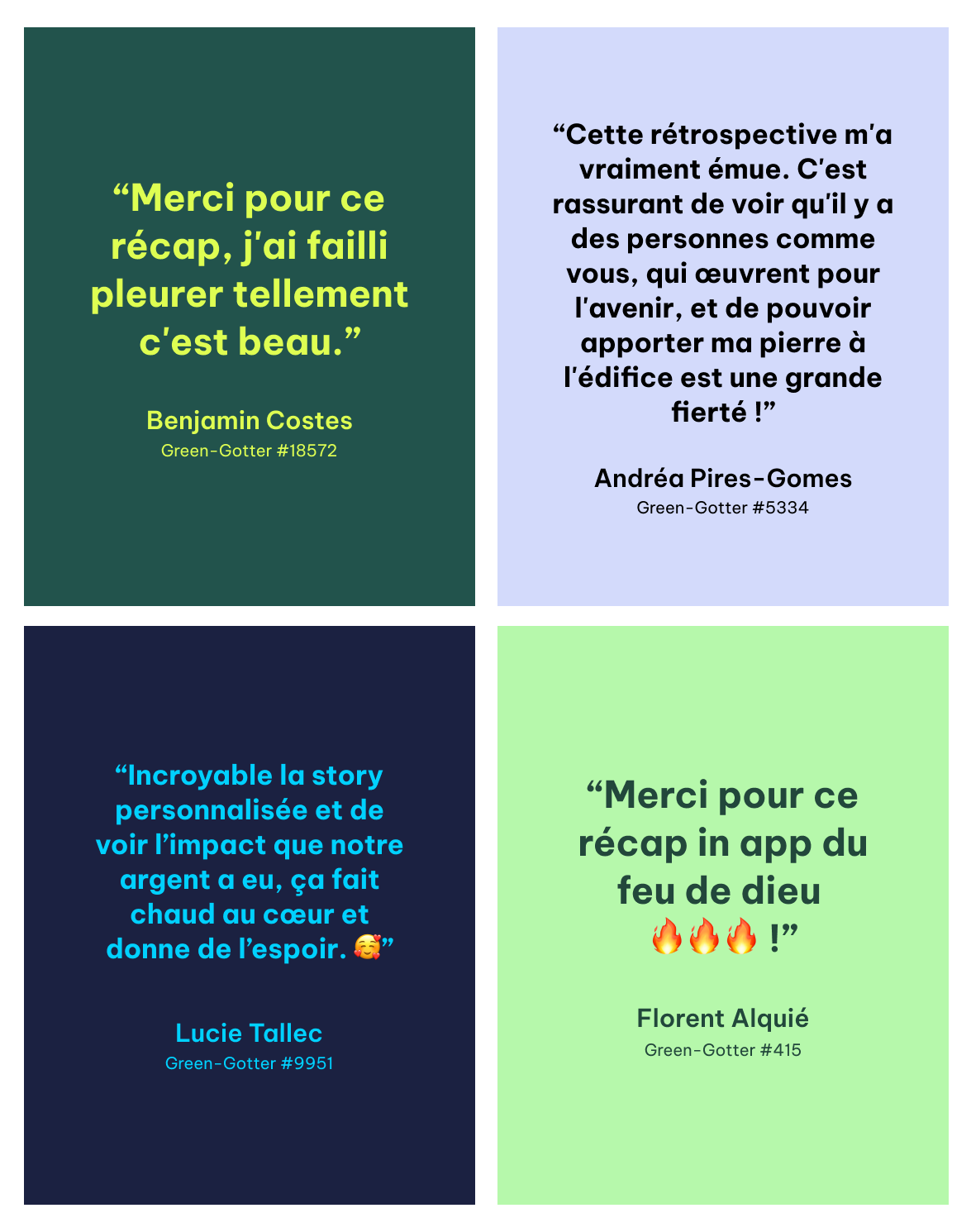 On a fait un récap à la Spotify (Aya Nakamura en moins, mais “sauver la planète” en plus) pour nos membres. Je crois que ça leur a plu. 