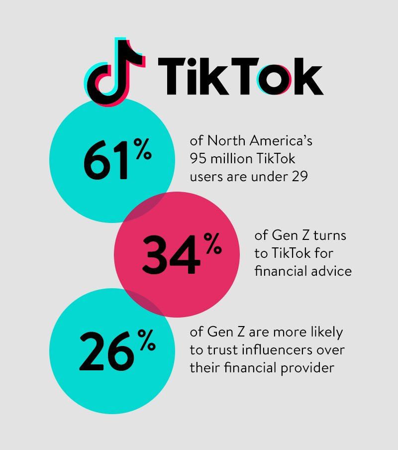 Image from currencymarketing