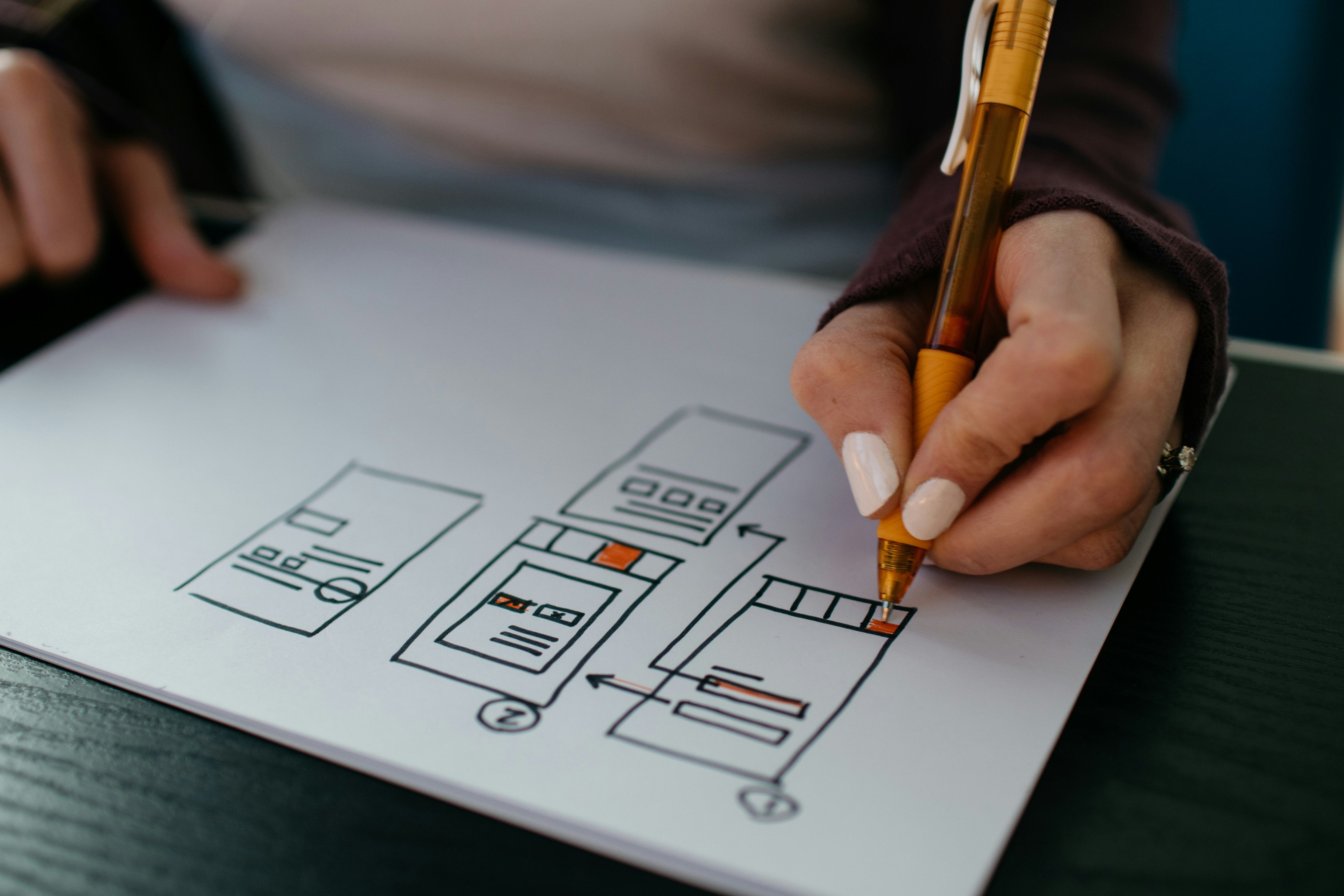 Wix Alternatives