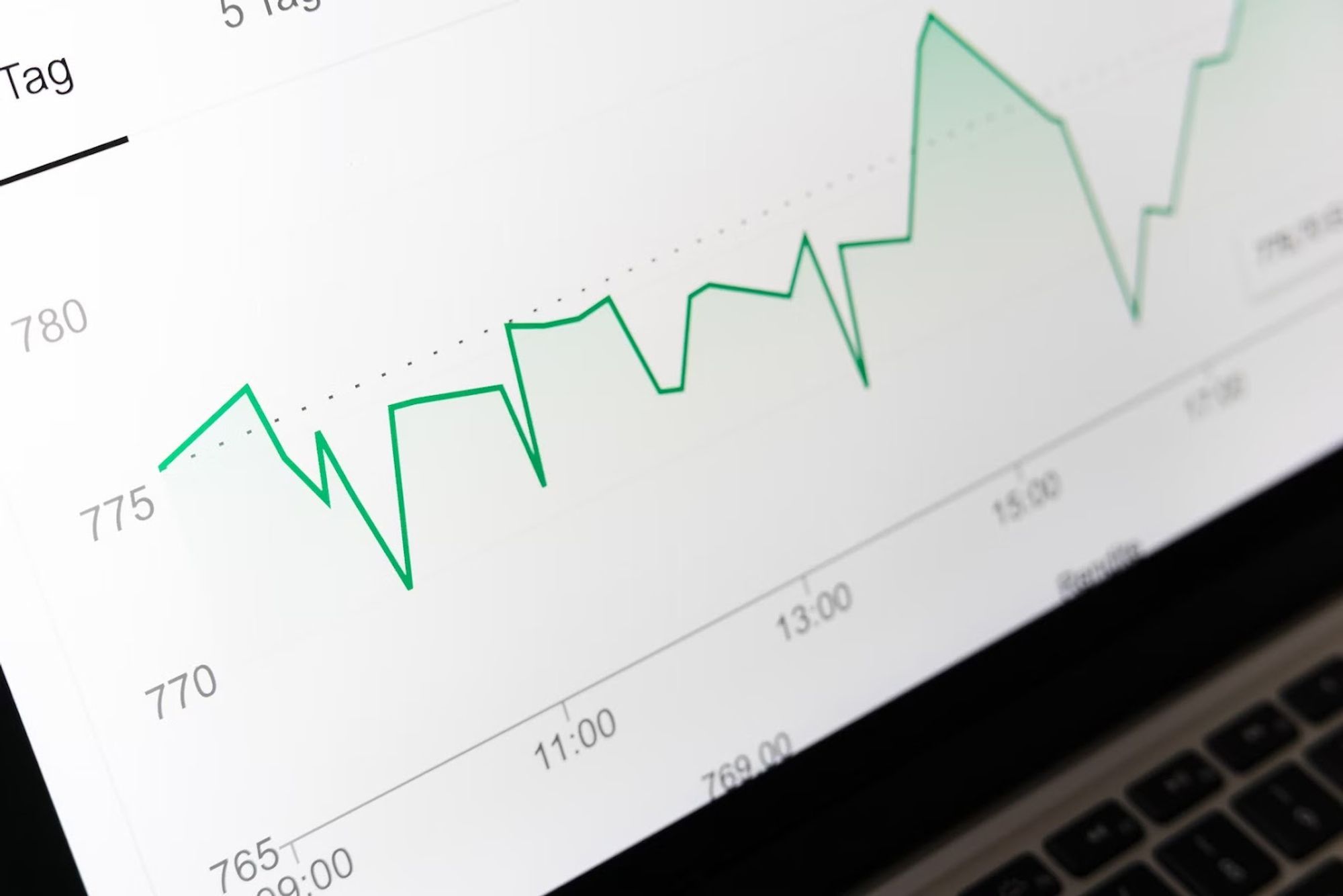 AI Enabled Customer Experience