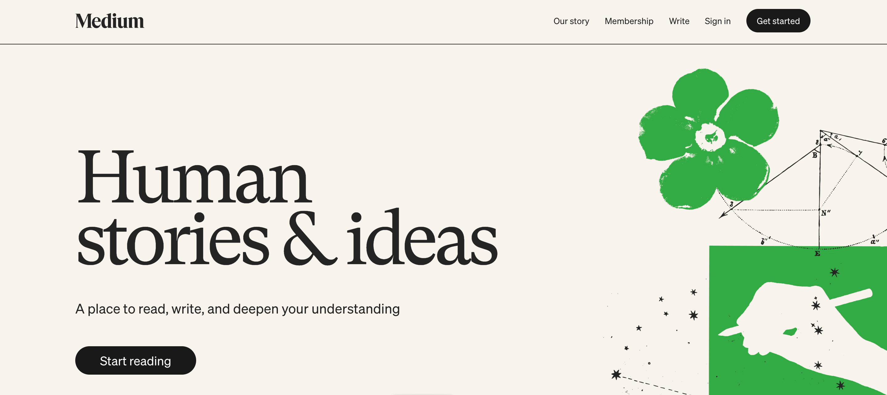 Best Blogging Platform for Developers