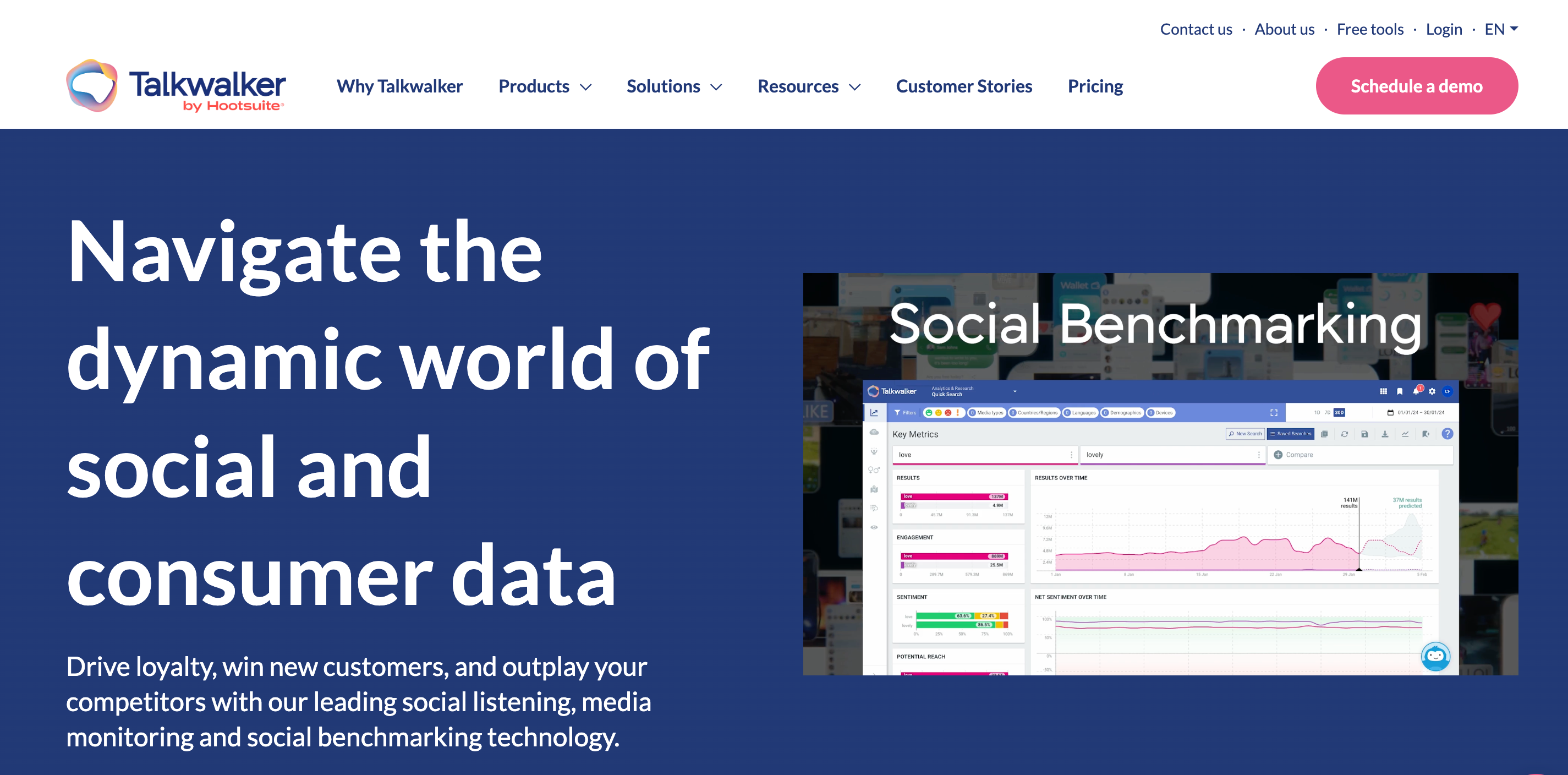 B2B Competitive Intelligence