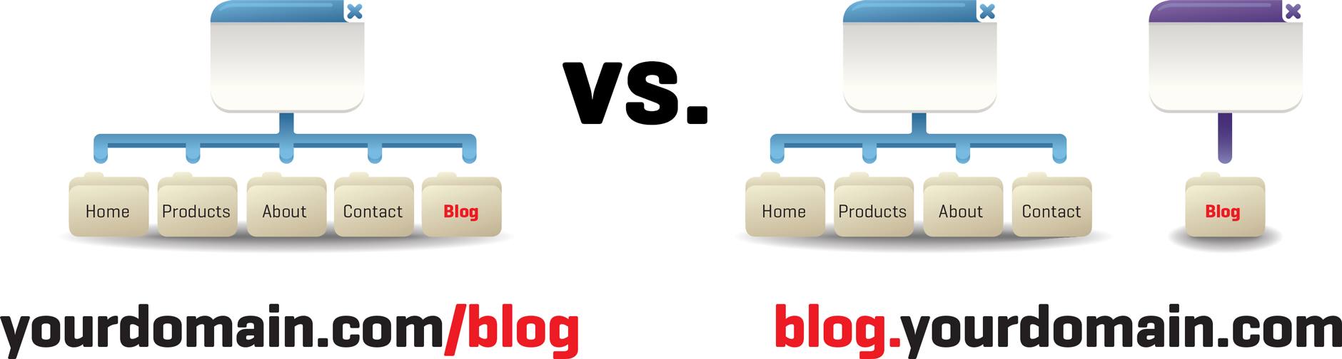 notion image