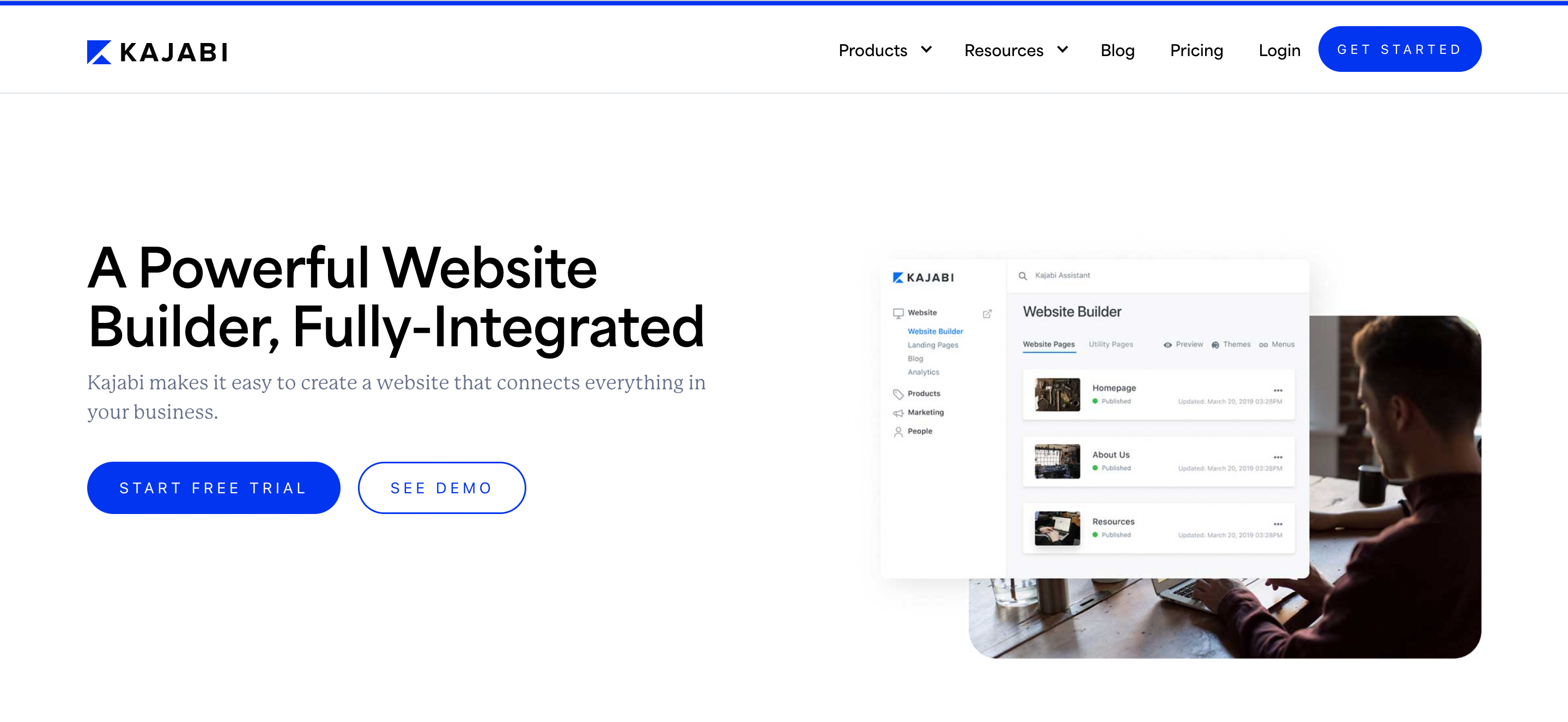 Best Blog Sites
