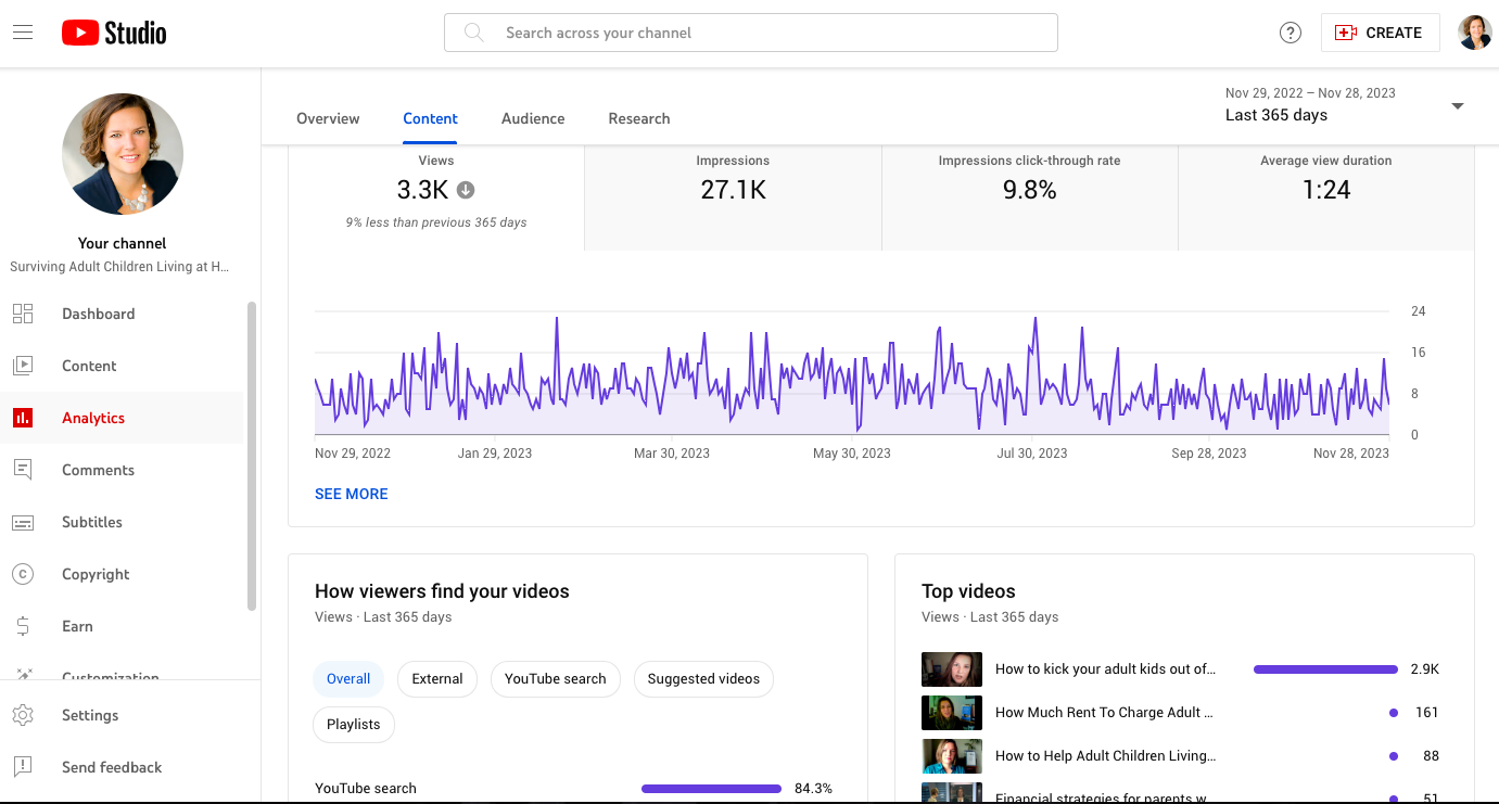 Youtube Analytics