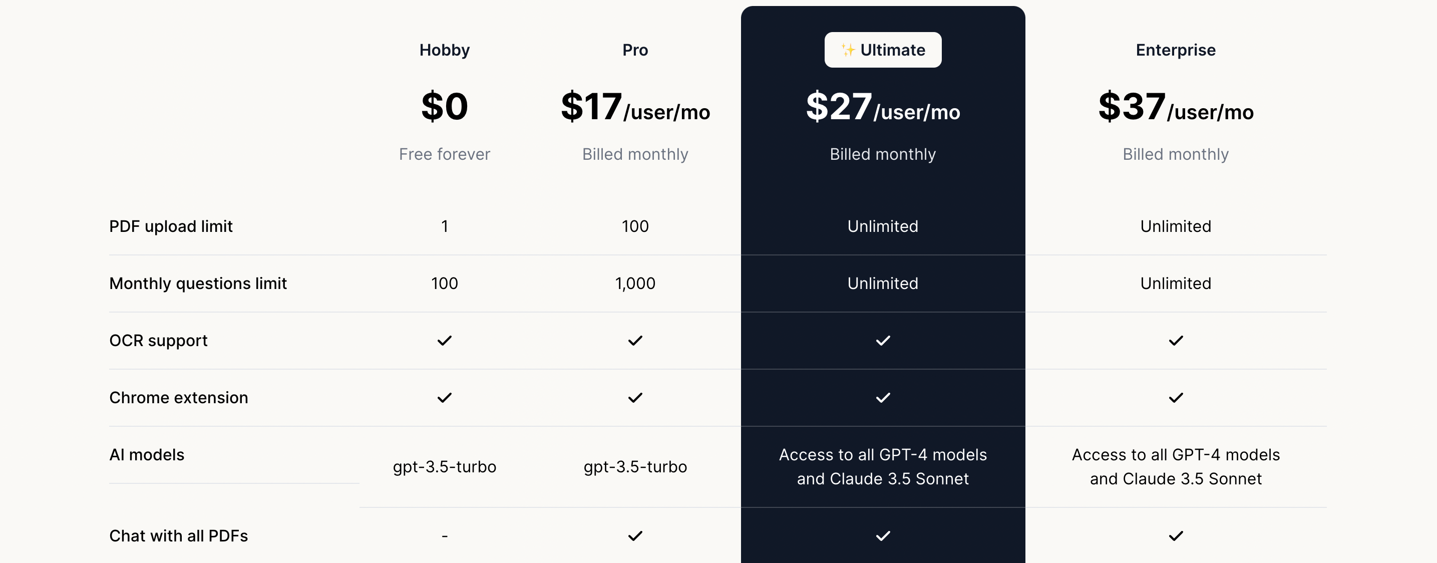 Make Notes from PDF AI
