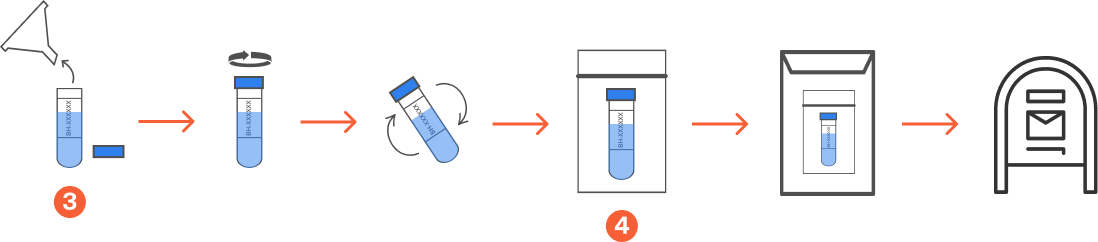 notion image