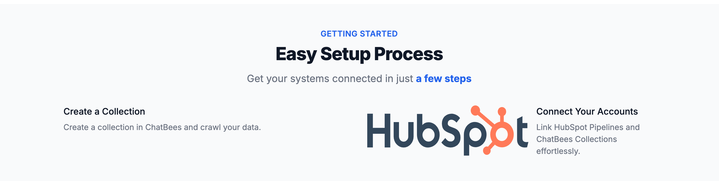 Hubspot Ticketing System