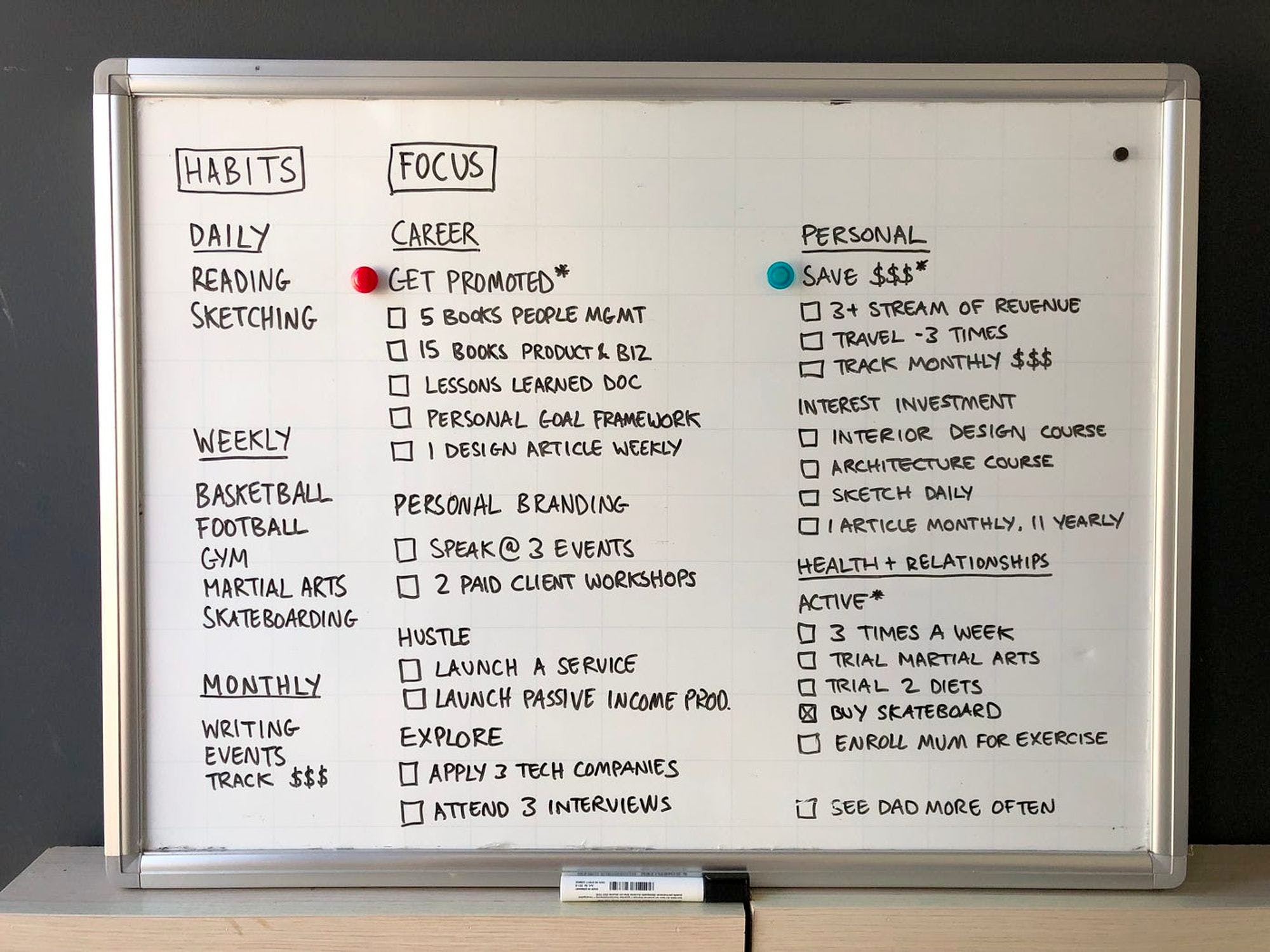 Photo of my whiteboard above my bed