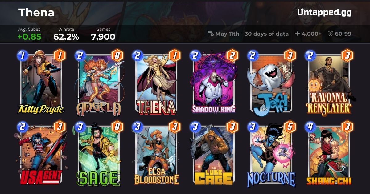 Marvel SNAP Thena Deck