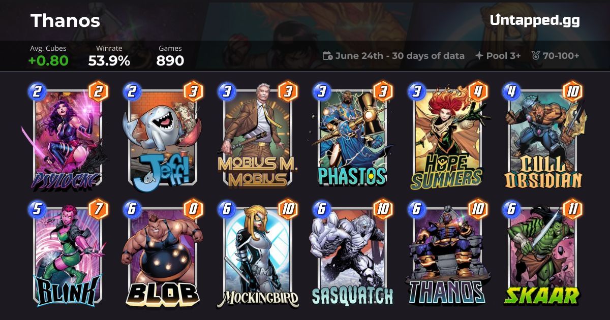 Marvel SNAP Thanos Deck with Cull Obsidian