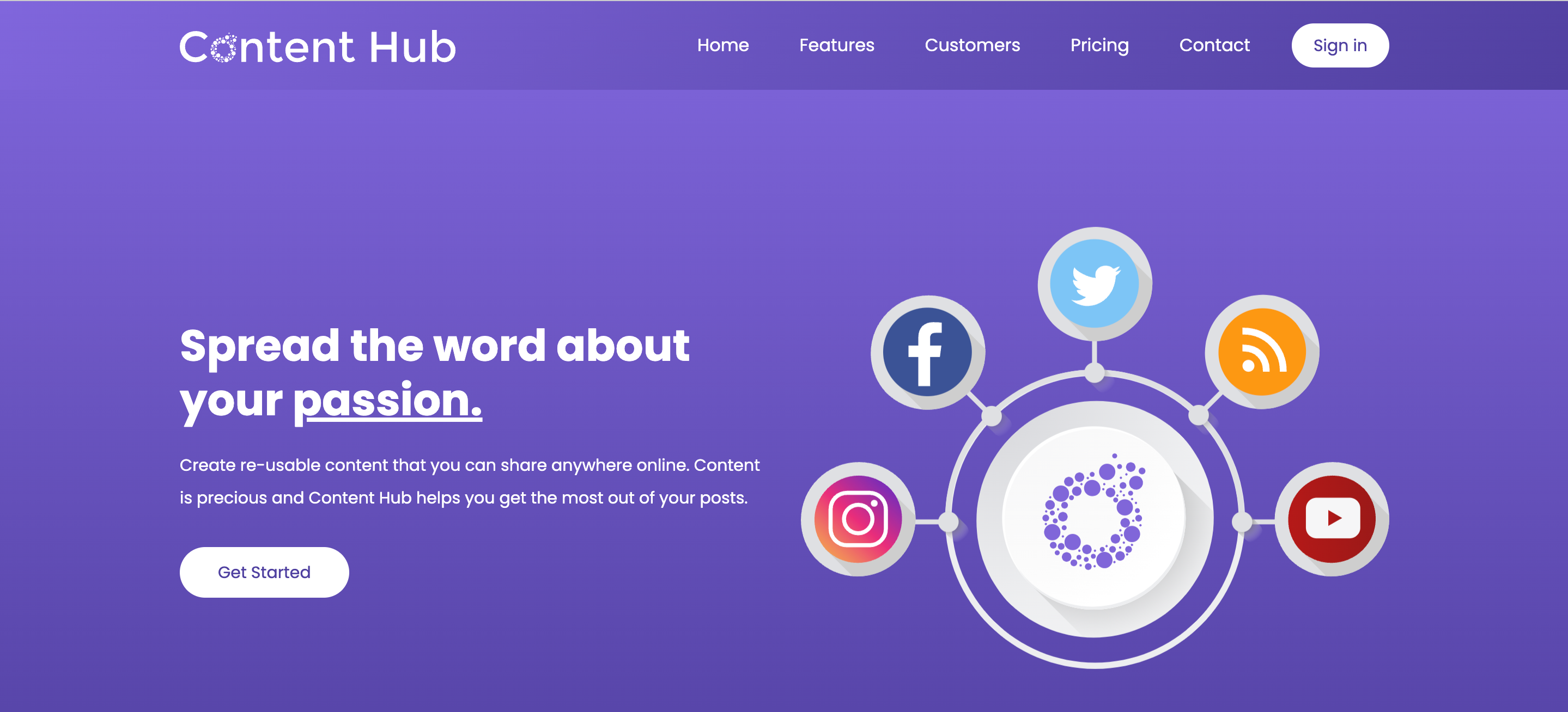 Best Blog Sites
