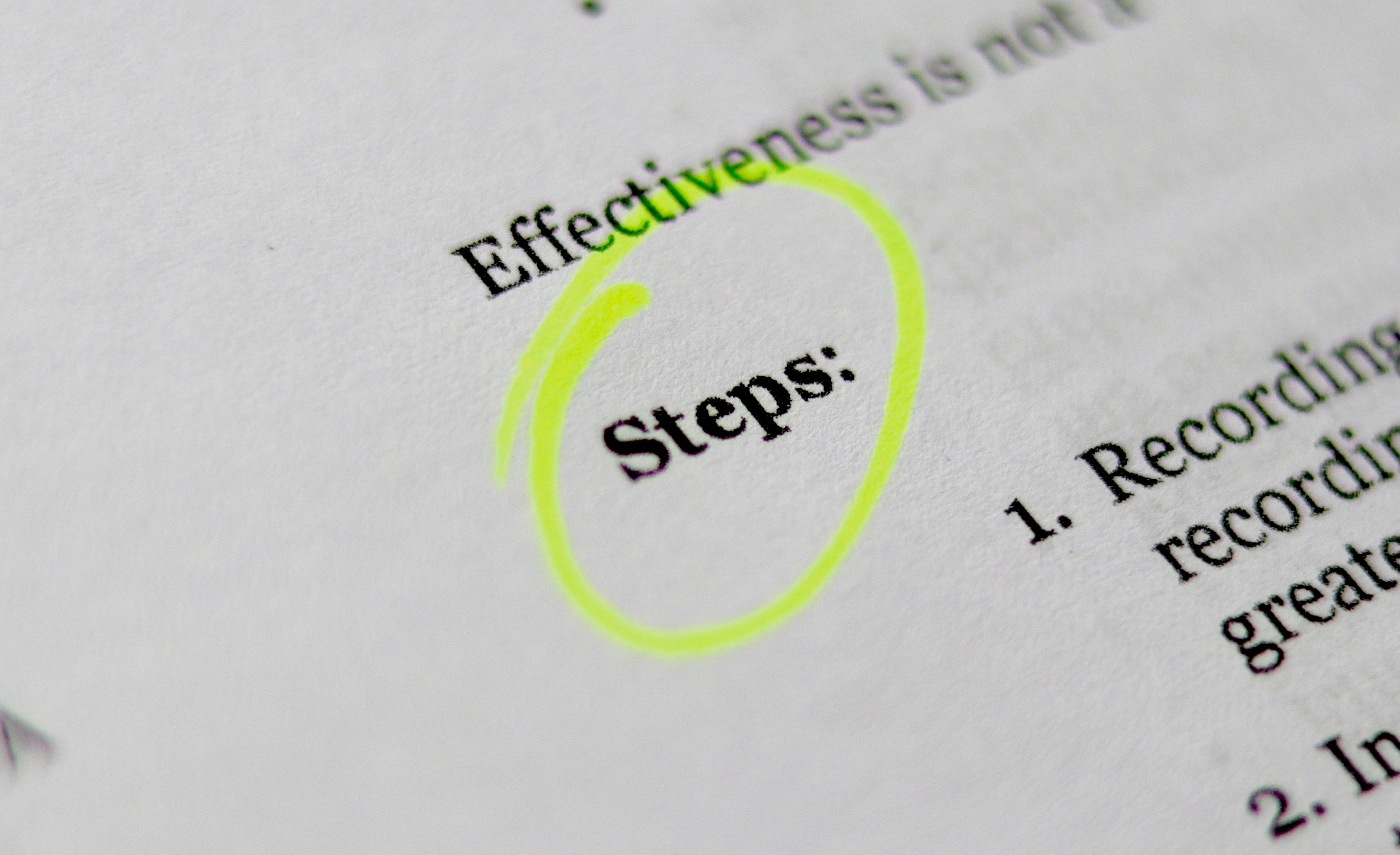 steps to Embed Medium Blog On Website