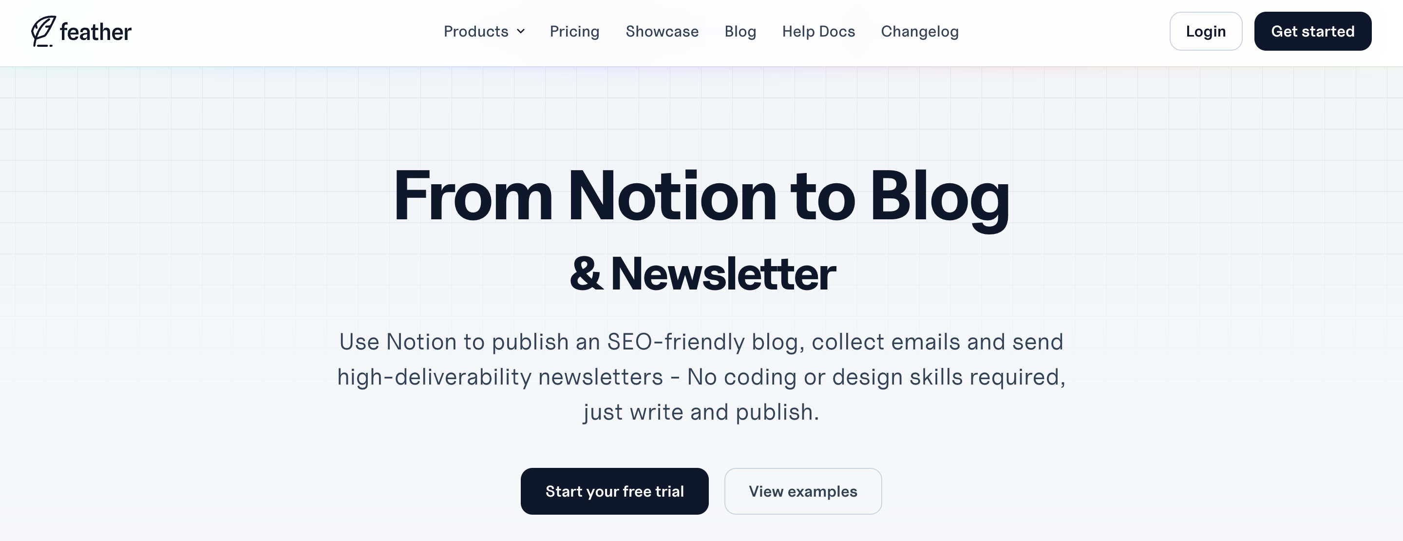 Blog Writing Format