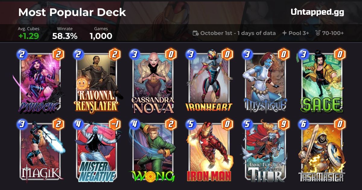 Copy deck code to import into game