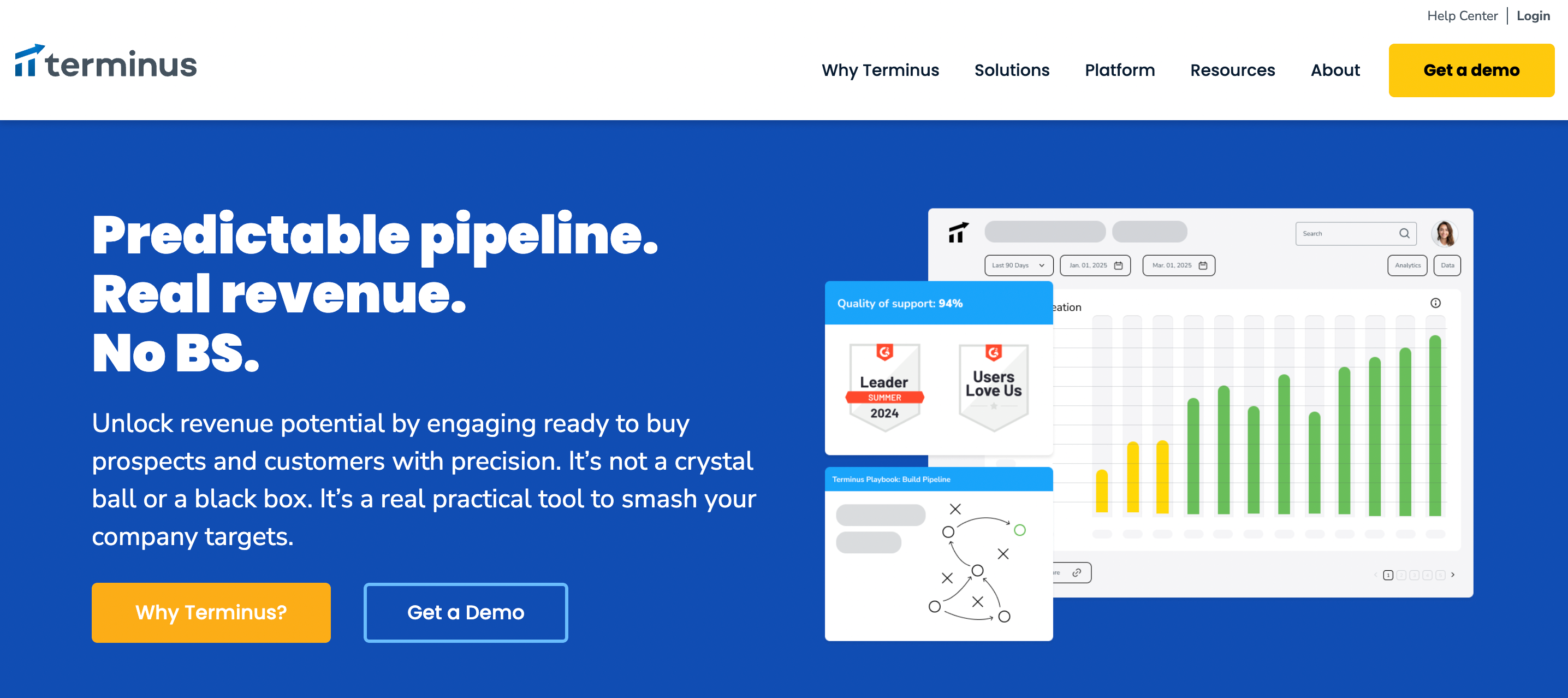 Account Intelligence