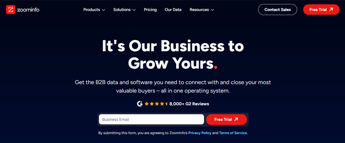 Marketing Intelligence Tools