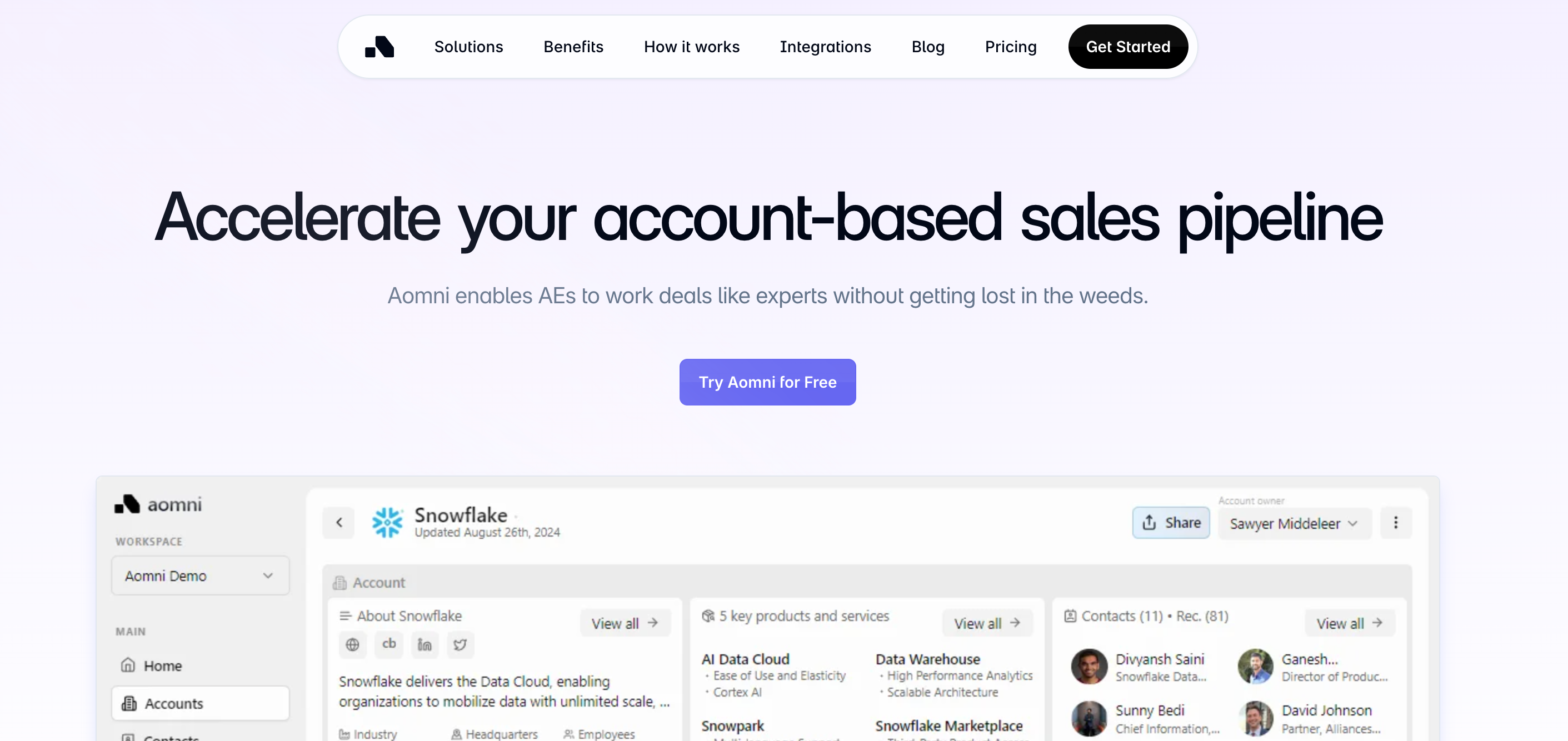 B2B Sales Tools