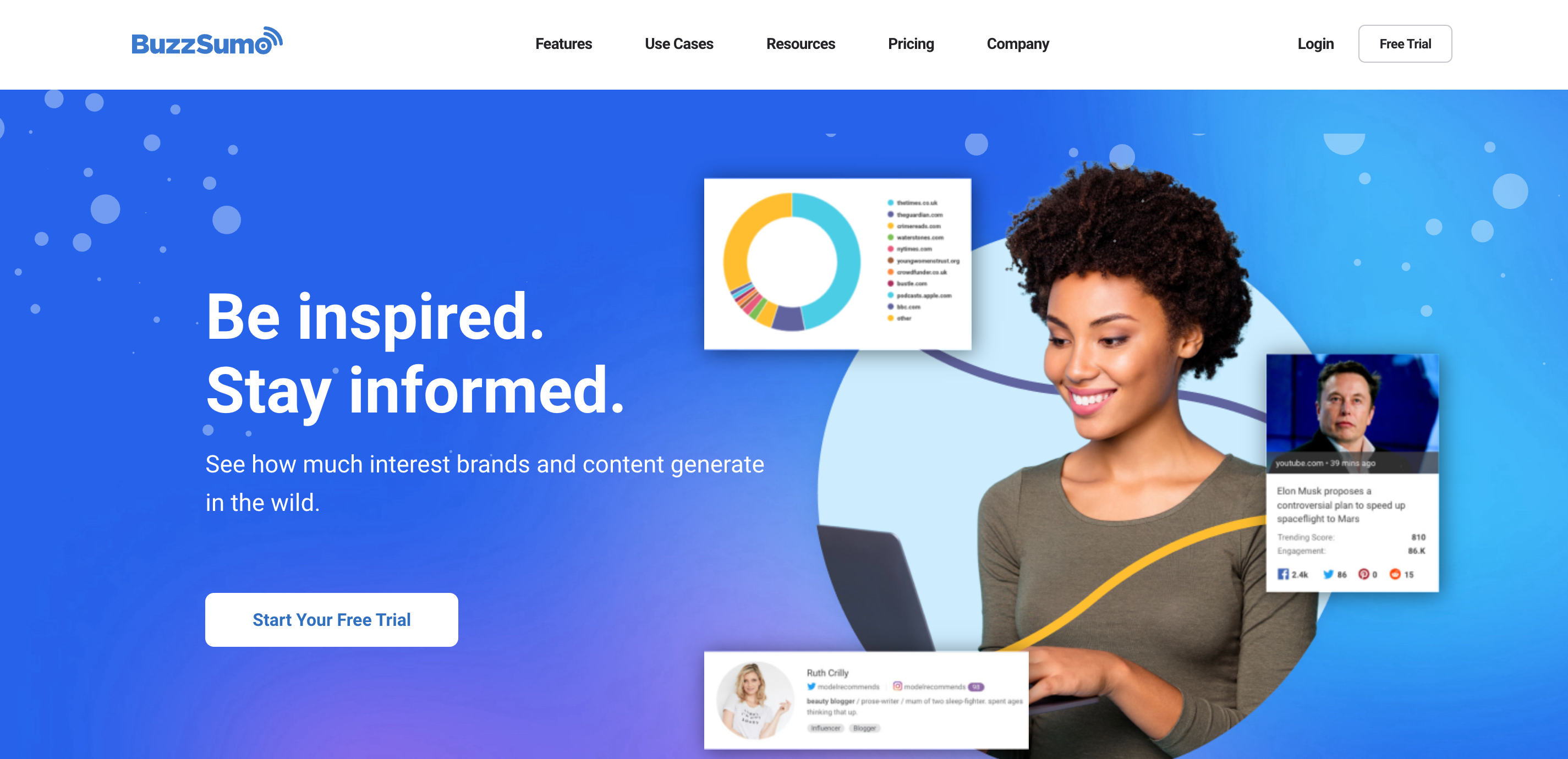 B2B Competitive Intelligence